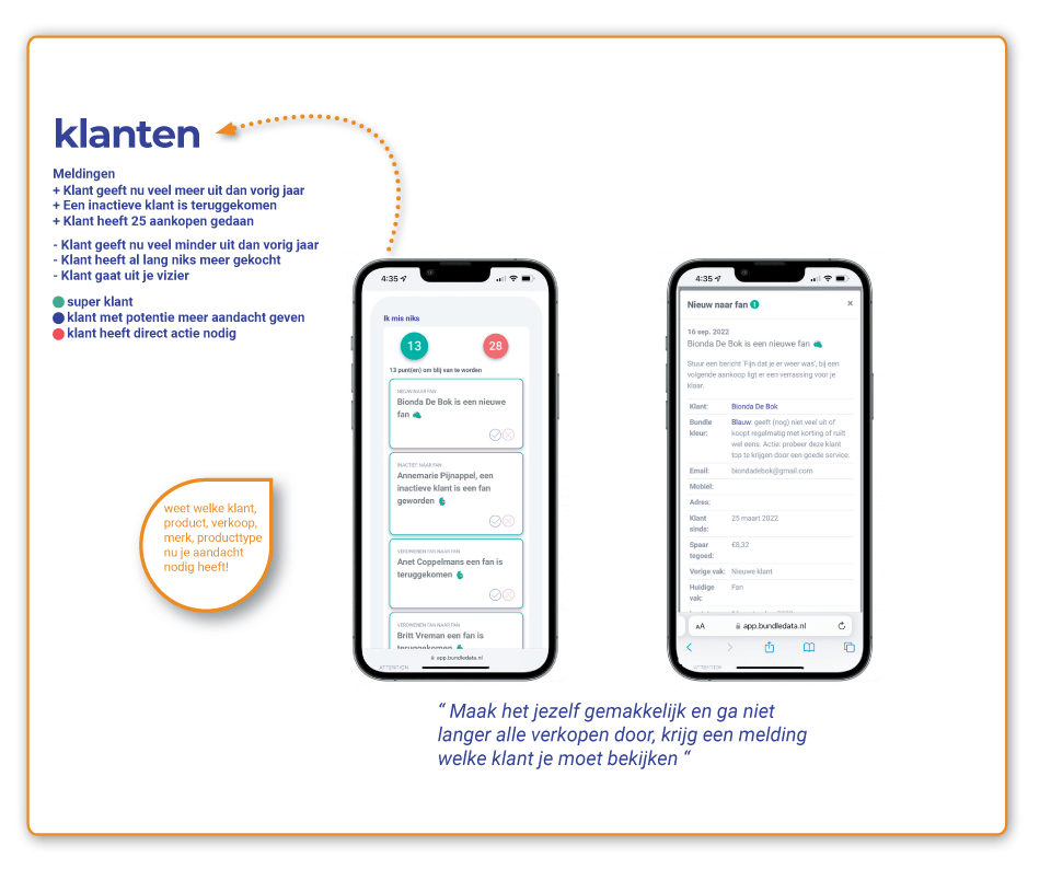 Bundle Mis Niks met dagelijkse meldingen